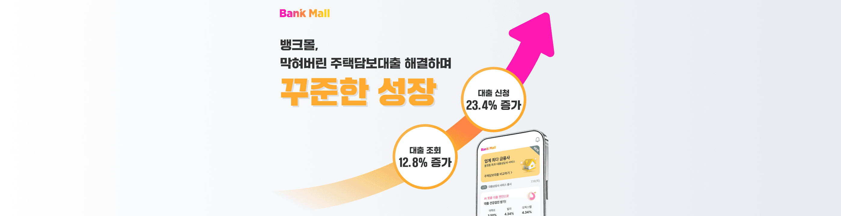주택담보대출 비교 플랫폼 뱅크몰, 조회·신청 건수 증가 - 뱅크몰 금융정보
