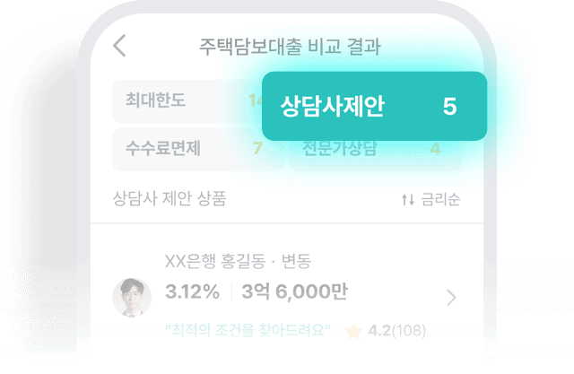 대출 비교 후 상담사가 제안서를 전달하는 과정 이미지