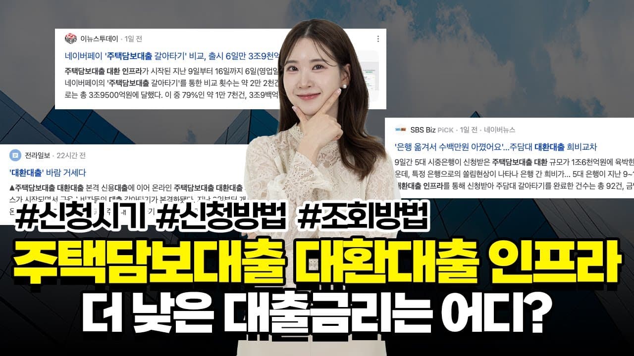 주택담보대출 대환대출 인프라 접수 시작! 신청방법, 신청조건, 장단점 분석부터 안되는 분들 다른 방법까지! - 뱅크몰 금융정보