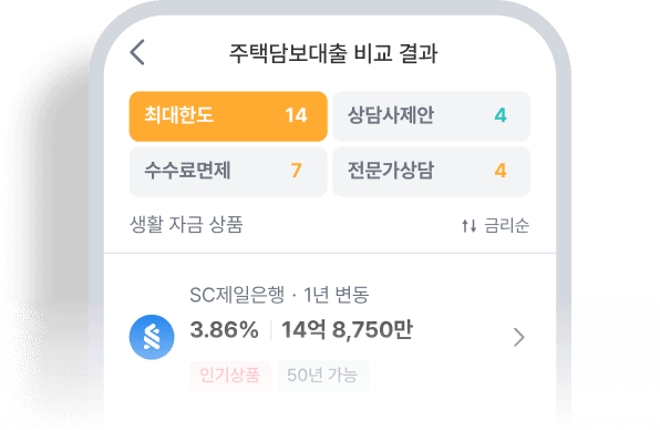 뱅크몰 알고리즘이 주택담보대출 조건을 자동으로 분석해 세부 금리와 한도를 비교해주는 화면 예시