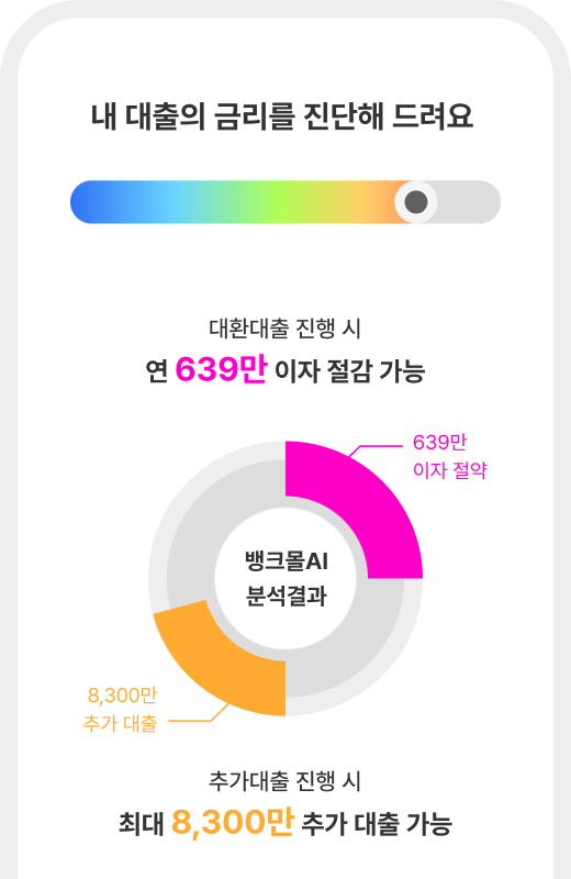 대환대출_소개이미지
