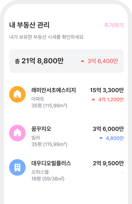 내부동산_소개이미지